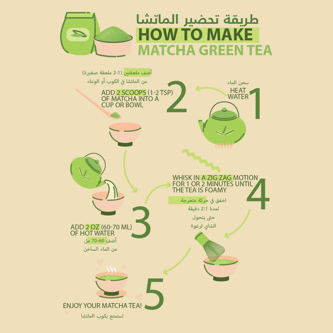 Matcha Whisk Set